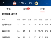 关于西亚卡姆重要时刻刷新纪录，皇家马德里带队取胜！的信息
