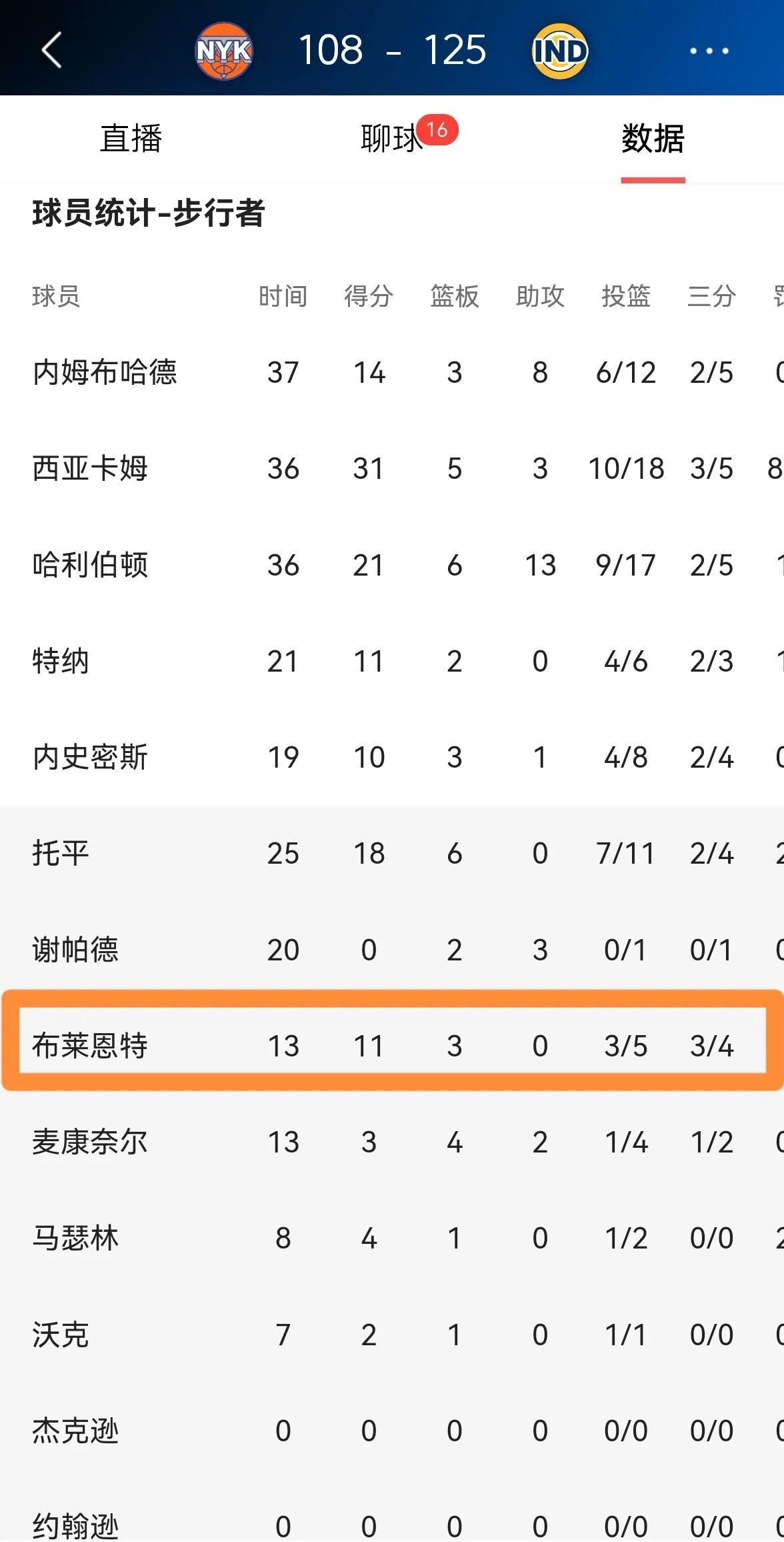 关于西亚卡姆重要时刻刷新纪录，皇家马德里带队取胜！的信息